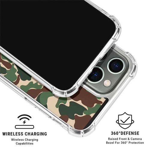 Shark Teeth Street Camo iPhone 16 Pro Max Clear Case